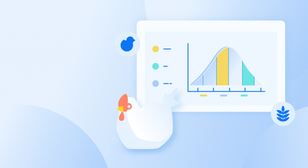 data conversion rate